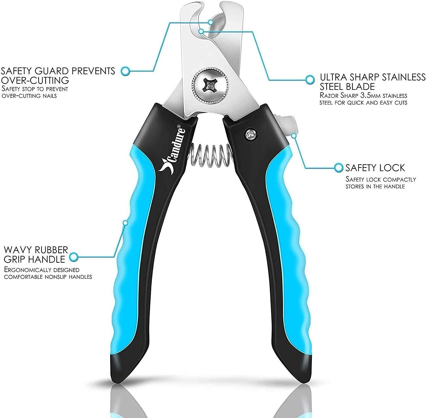 Candure Dog Nail Clippers and Trimmer with Safety Guard to Avoid Over-Cutting Toe Nails Professional Grooming Pet Nail Clipper with Nail File for Small Medium-Large Breeds - Image 3