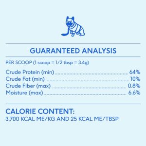 Native Pet Bone Broth for Dogs and ...