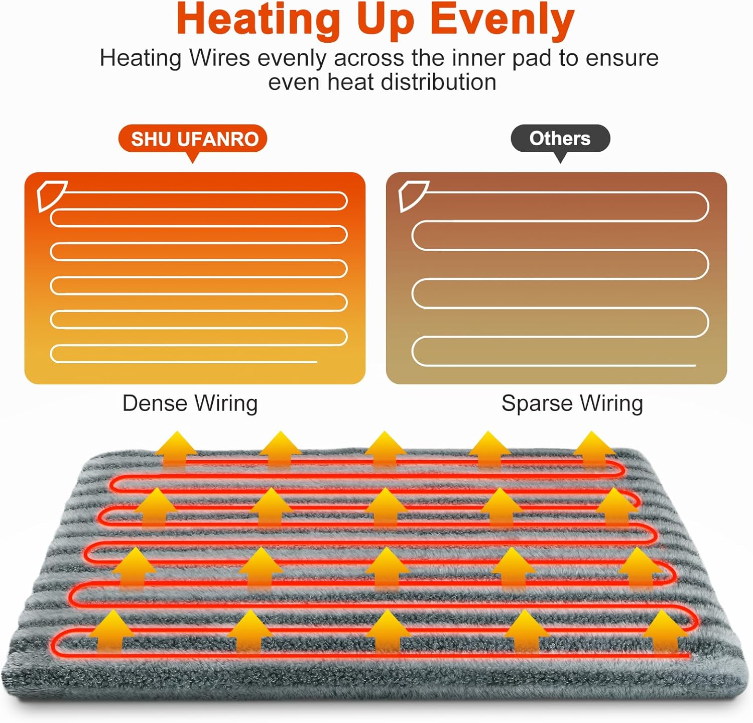 Large Pet Heating Pad, Waterproof Heated Dog Cat Bed with 11 Adjustable Temperatures & 24H Timer, Auto Shut-Off, Chew-Resistant Cord, Washable Cover, Indoor Electric Heating Mat, Grey, L(35" x 24") - Image 4