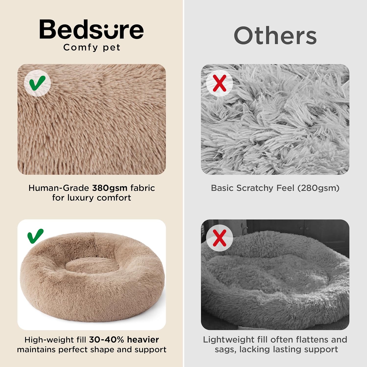 Bedsure Calming Cat Beds for Indoor Cats - Small Cat Bed Washable 20 inches, Anti-Slip Round Fluffy Plush Faux Fur Pet Bed, Fits up to 15 lbs Pets, Camel - Image 3